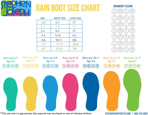 Rain Boots - Strawberry Fields